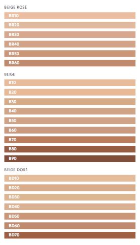 YSL touche eclat colour chart